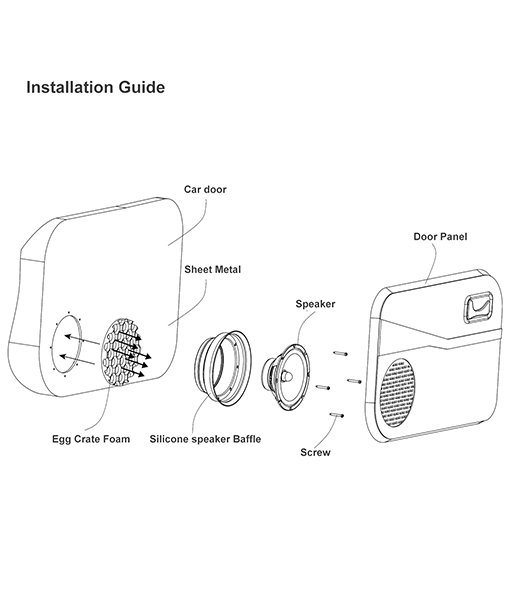 Step-By-Step Guide: How To Install Speaker Baffles