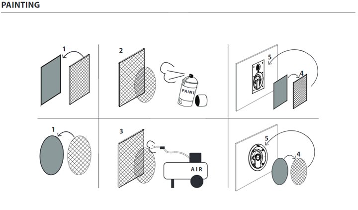 Master The Art Of Painting Speaker Grills: A How-To Guide