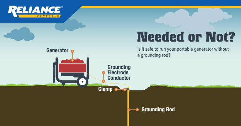 Does Portable Generator Need to Be Grounded?